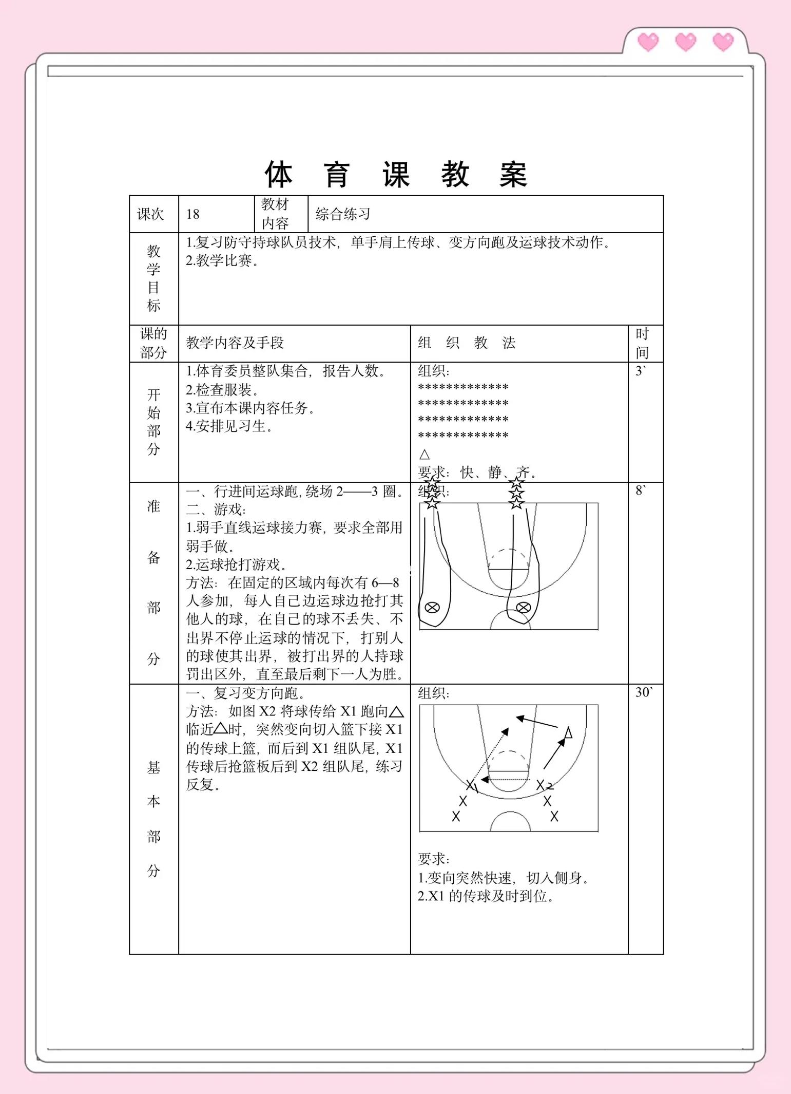 教练员适宜采用什么组织操纵装置的规范操作方法