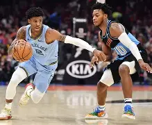 篮球巨星实力排行榜