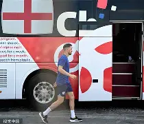 英格兰女足联赛排名