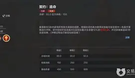 以下英雄总决赛胜场最高的是 以下英雄总决赛胜场最高的是